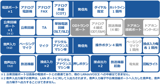 KA402 SPECイメージ