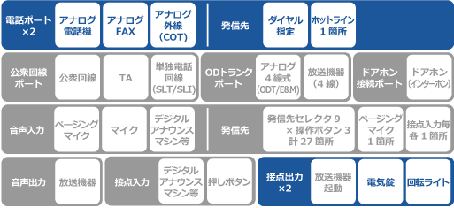 PB402 SPECイメージ