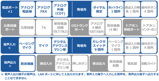 PBSP SPECイメージ