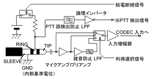 音声入力内部回路抜粋画像