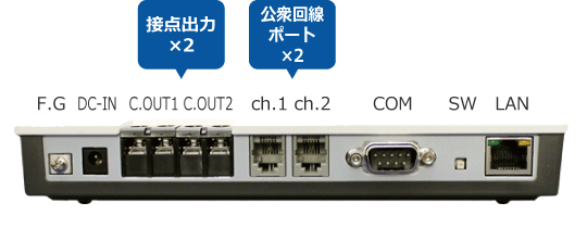 PB402ポート