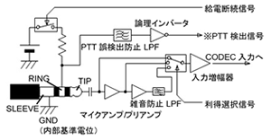 音声入力内部回路抜粋画像