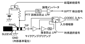 音声入力内部回路抜粋画像