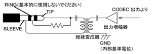 音声出力内部回路抜粋画像