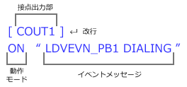 アクションイニ記入例