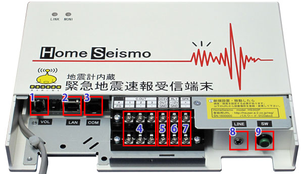 HS302Pコネクタ画像