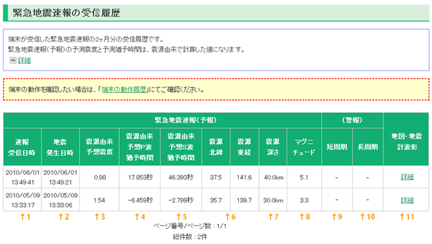 緊急地震速報の受信履歴画面