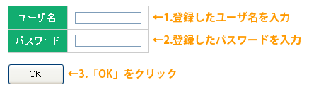 ユーザページログイン画面イメージ