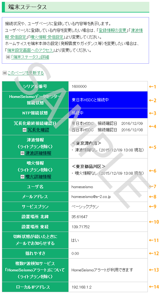 端末ステータス画面