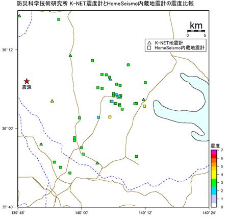 HomeSeismo内蔵地震計の精度