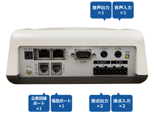 PBSP403ポート