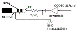 音声出力内部回路抜粋画像