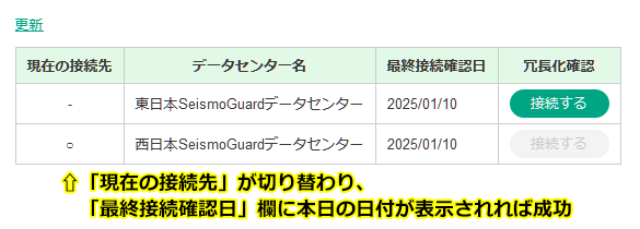 冗長化確認画面