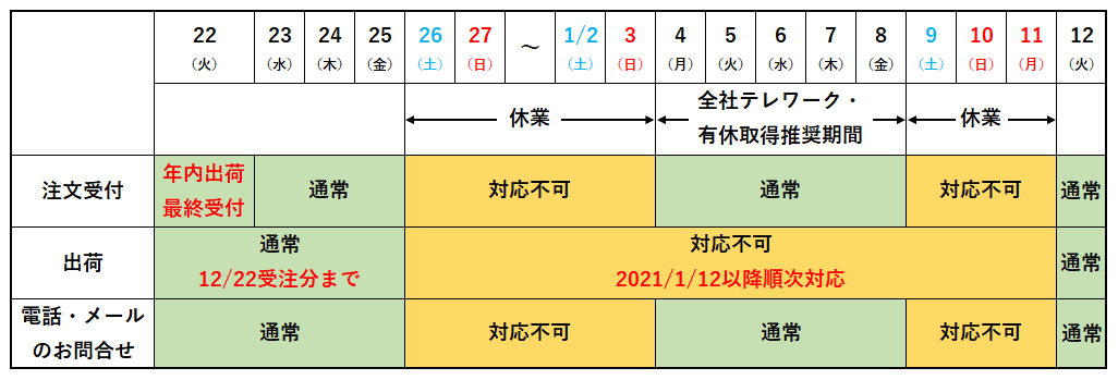 2020~2021年末年始案内表